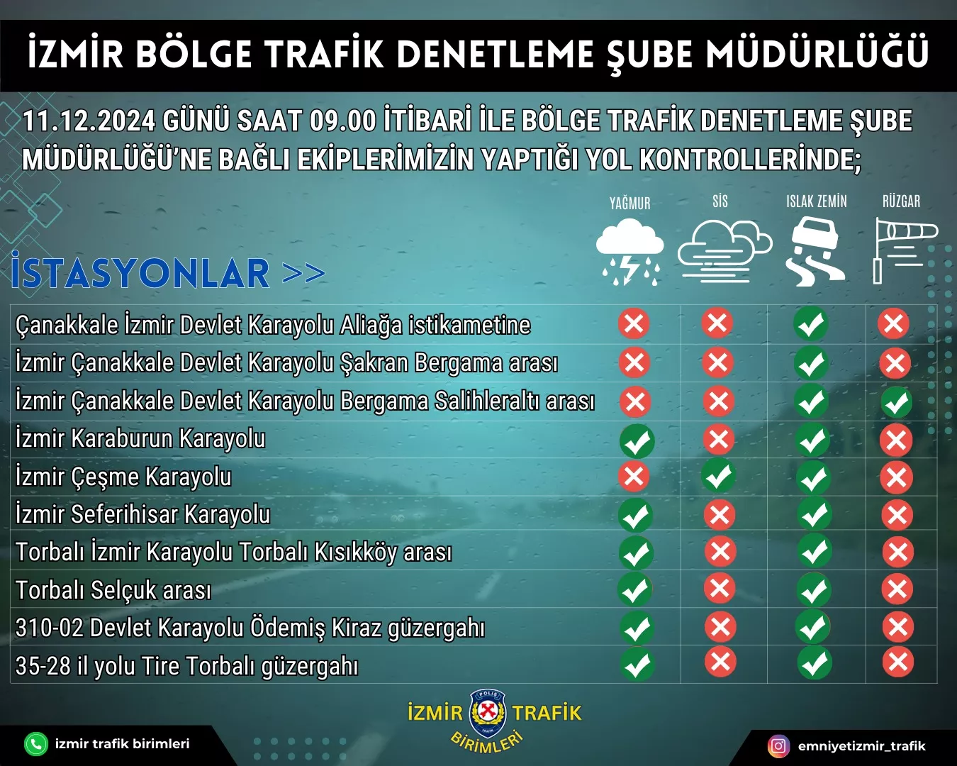 İZMİR BÖLGE TRAFİK DENTLEME ŞUBE MÜDÜRLÜĞÜ