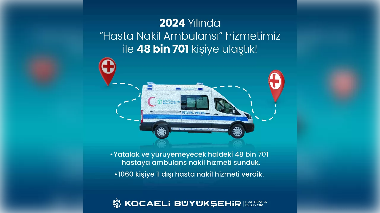 2024’te 48 bin kişiye “Hasta Nakil Ambulans” hizmeti