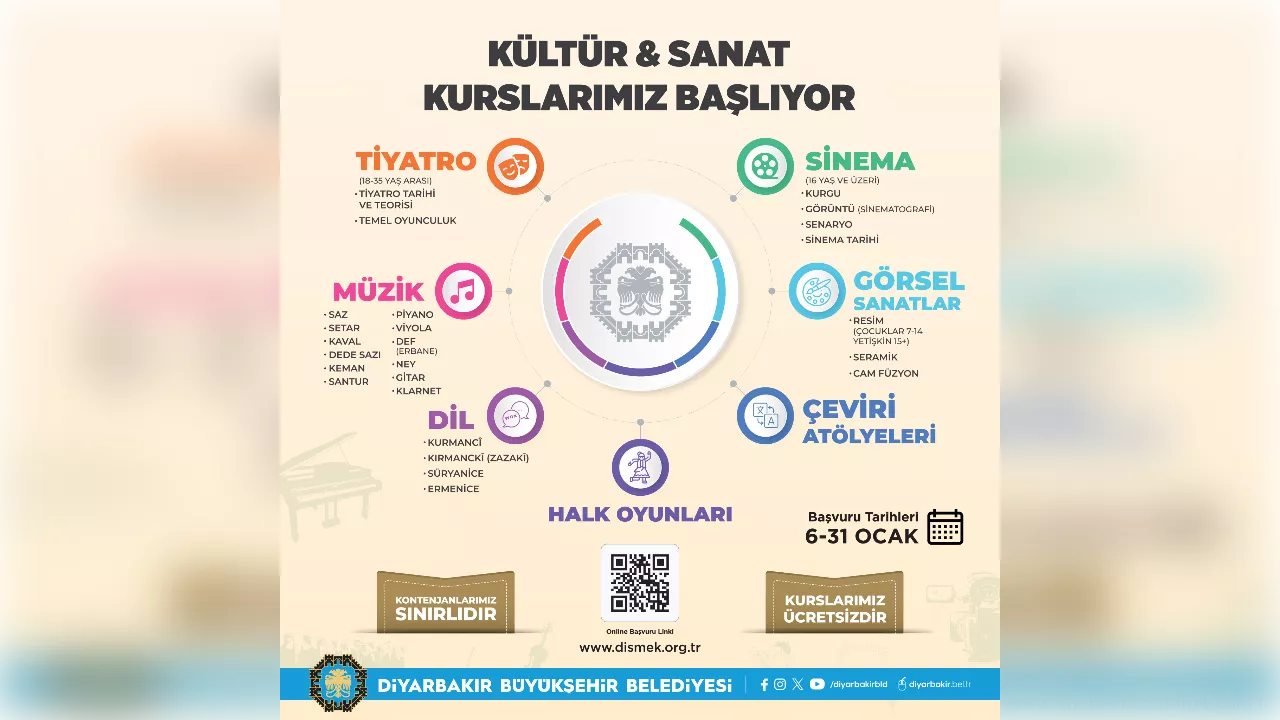 DBB ücretsiz kültür sanat kursları düzenliyor