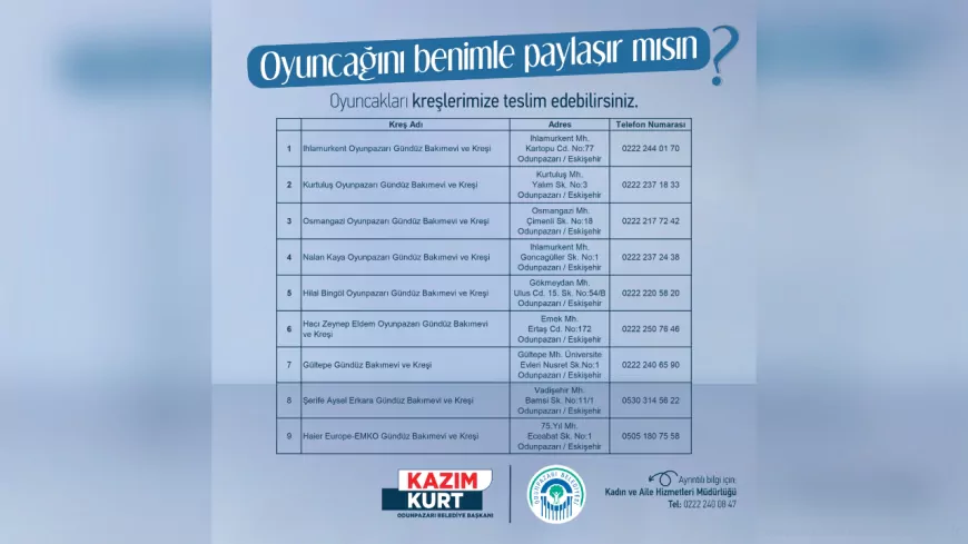 Odunpazarı Belediyesi’nden çocuklarla oyuncak dayanışması