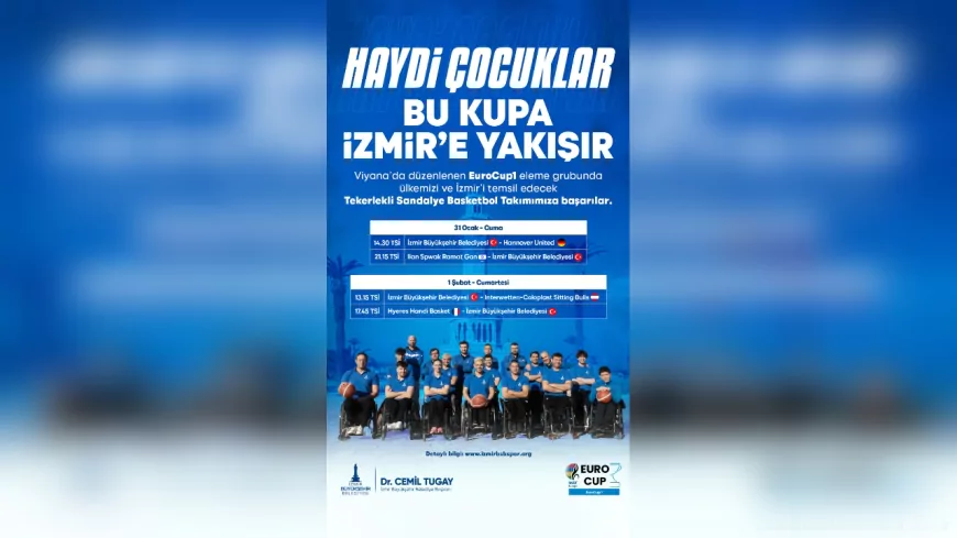 İzmir’in Potadaki Umudu: EuroCup1 Mesaisi Başlıyor