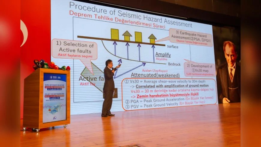 Bursa'nın Deprem Risk Analizi Raporu Kamuoyu ile Paylaşıldı